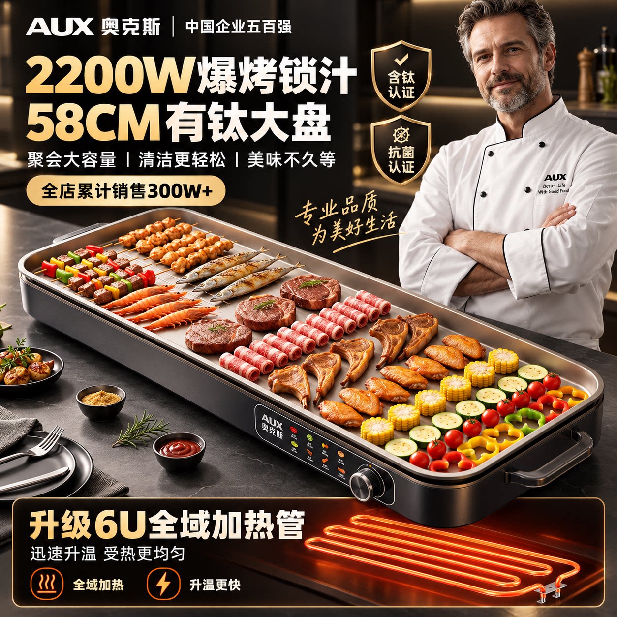 【含钛58CM】无烟不粘分体电烤盘