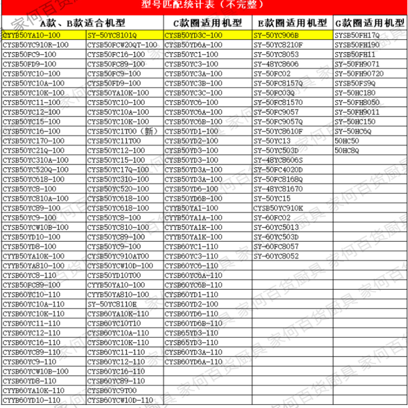 胶圈食品级苏泊尔4L20密封圈5L6压力锅22CM升高压锅电/适配电配件