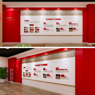 社区工会之家,新业态工会之家文化墙设计源文件