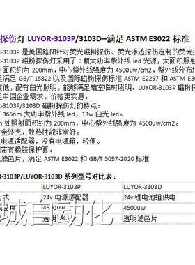 美国路阳LUYOR-3103P磁粉探伤灯便携式LED紫外线探伤灯荧光渗透探