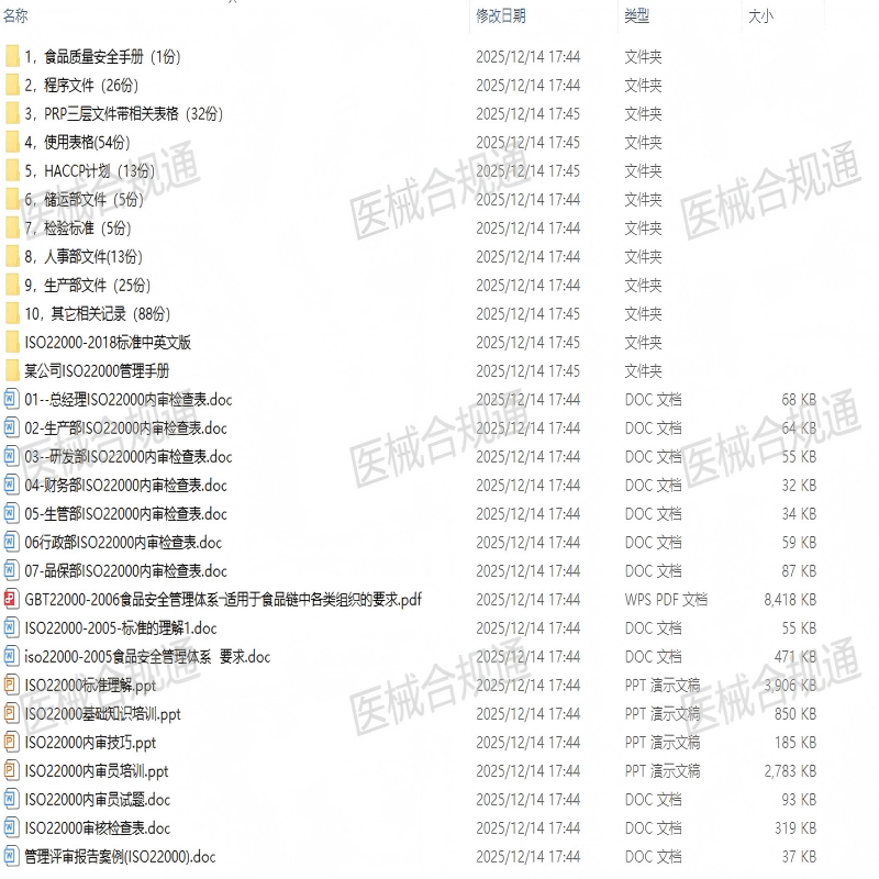 食品安全ISO22000及FSSC22000质量体系文件制度标准及记录培训