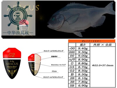醒目灵敏浮漂日本凤凰阿波