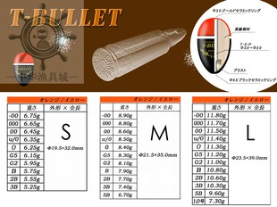 日本产SAL-U-BRE萨卢布莱 T-BULLET 浮漂准灵敏漆面耐用醒目