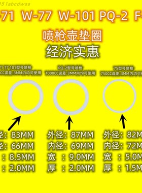气动油漆喷枪 W71 W77 W101 喷漆枪配件喷枪下壶密封 垫圈 密封垫