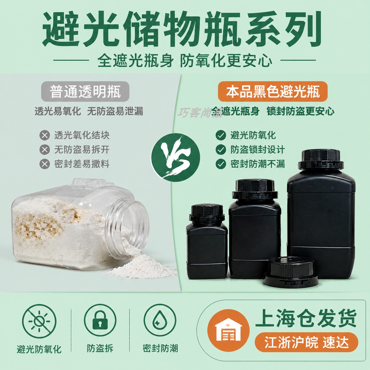 黑色避光塑料瓶带防盗盖分装瓶