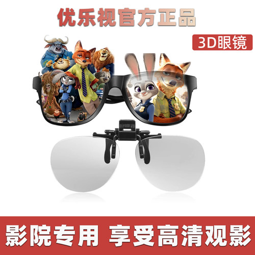 优乐视圆偏光不闪式眼睛镜片