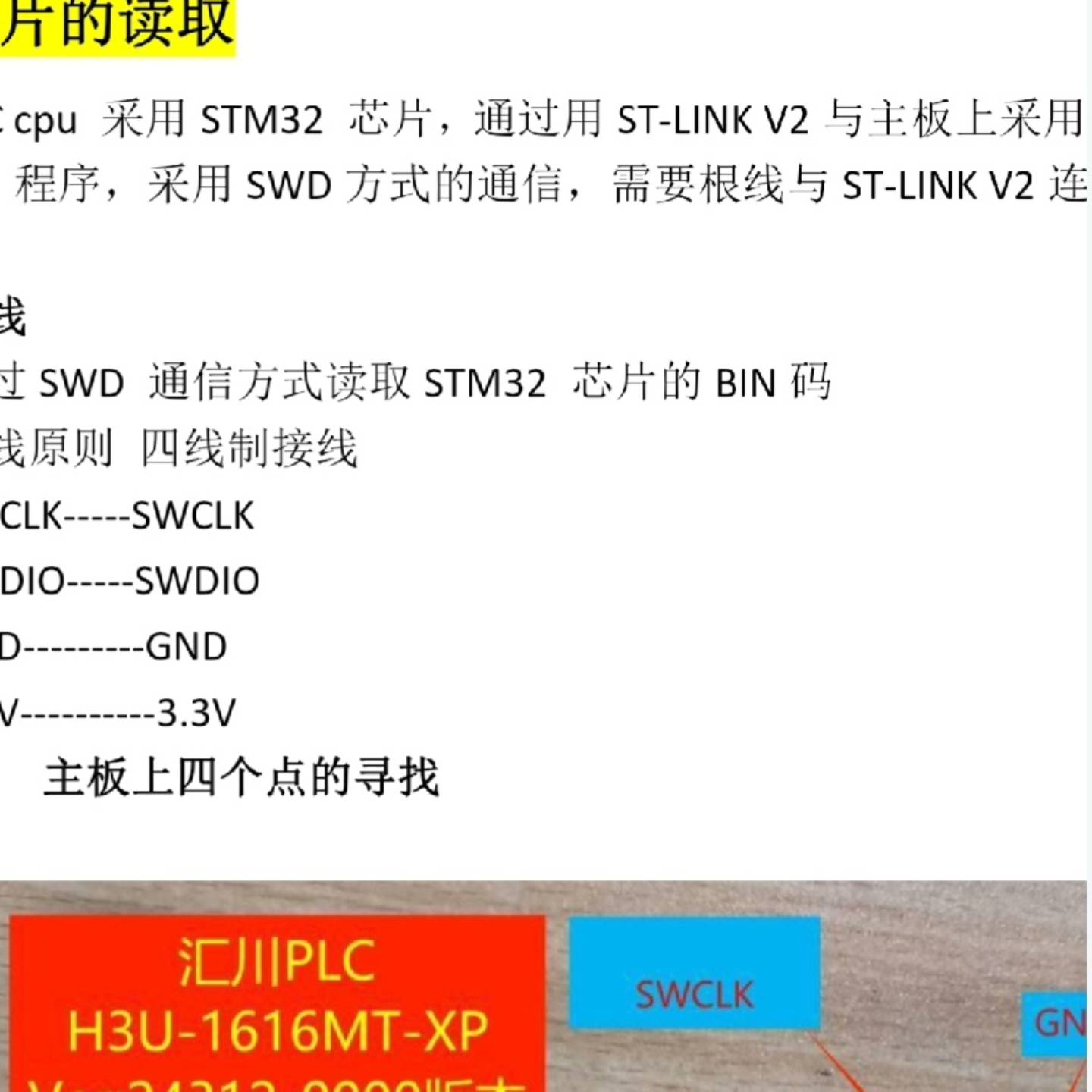 维修PLC H3UXP0000其它元器件