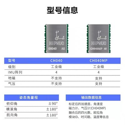 CH040I MU AHRS ROS 陀螺仪 加速度计 6轴传感器 倾角模块 姿态