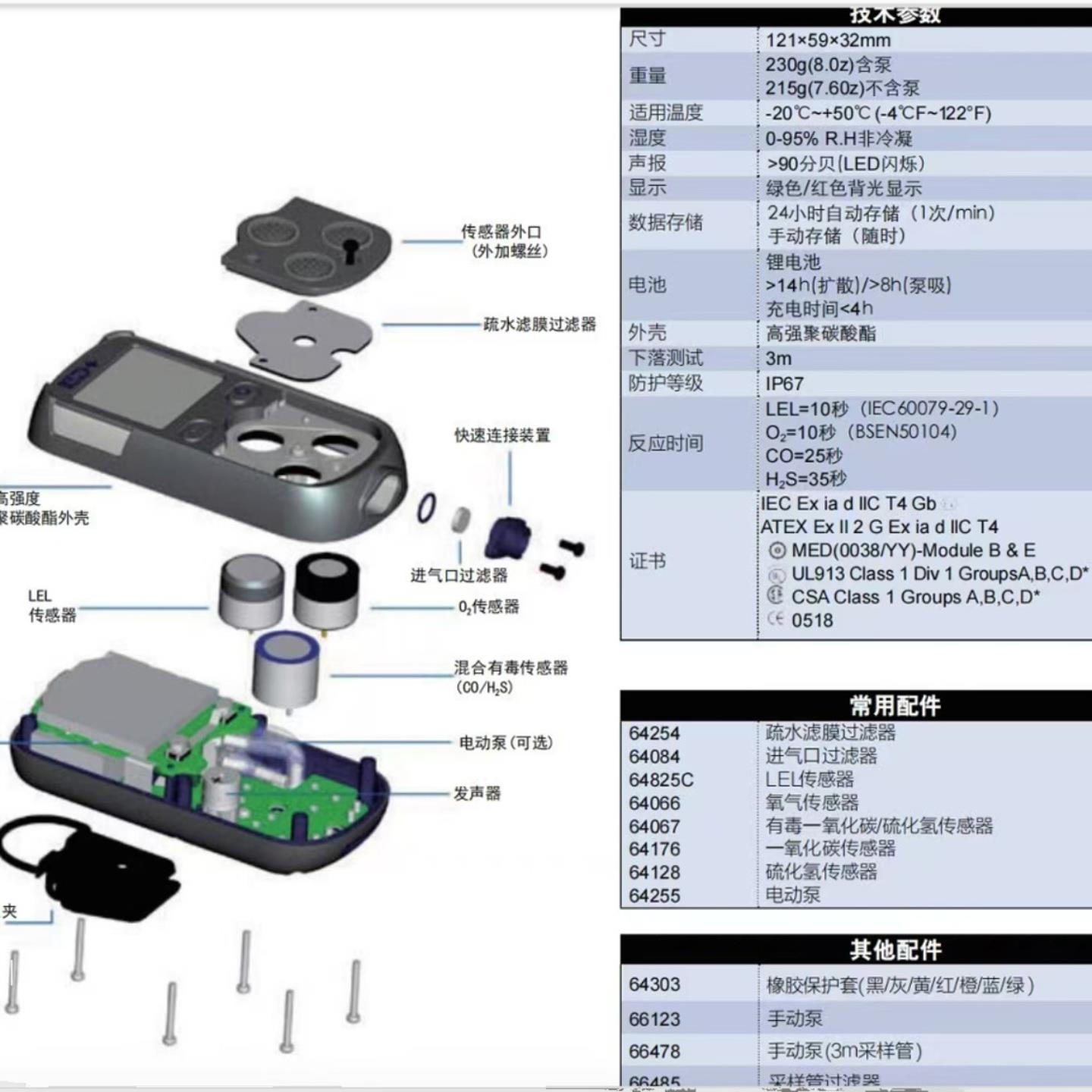 PS200系列PS241气体检测报警器疏水滤膜过滤器 进气口过滤器