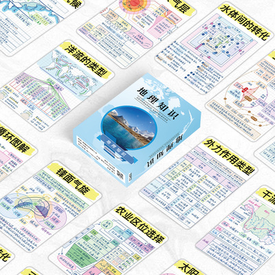 盒装55张地理知识卡片