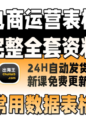 电商公司管理制度运营表格薪酬绩效方案培训课件合同模板直播资料