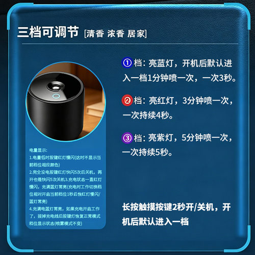 智能触屏自动喷香机头28牙通用