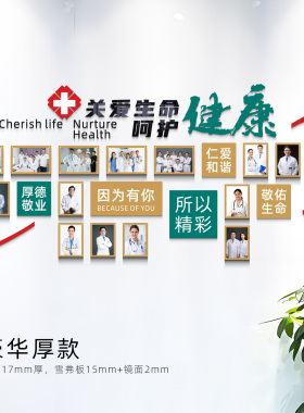 医院科室文化墙贴医护风采照片墙