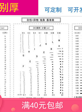 卡规光绘厚片菲林尺点线规XJYS