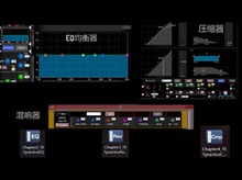 练耳软件视频教程(EQ、混响、压缩练耳神器)6集含软件 罗维店铺