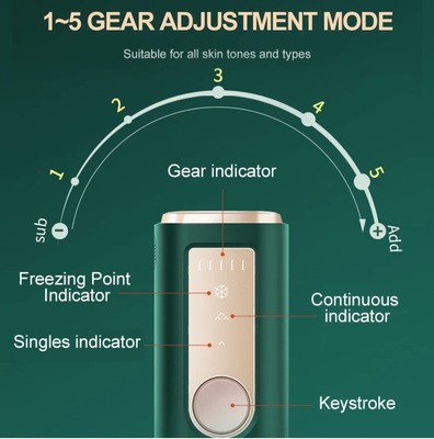 Sapphire Unlimit Flashe Home Use Painless Permanent Ice Cool