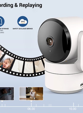 Tuya 1080P Indoor Wifi Ip Camera Wireless Baby Monitor Night