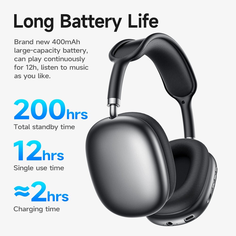 Noise Cancelling Bluetooth 5.3 Headset Headphones Earbuds图片