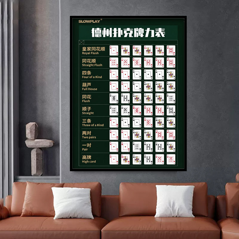 棋牌室麻将馆德州扑克牌力表装饰画纸牌赌场麻将房娱乐会所挂画图片