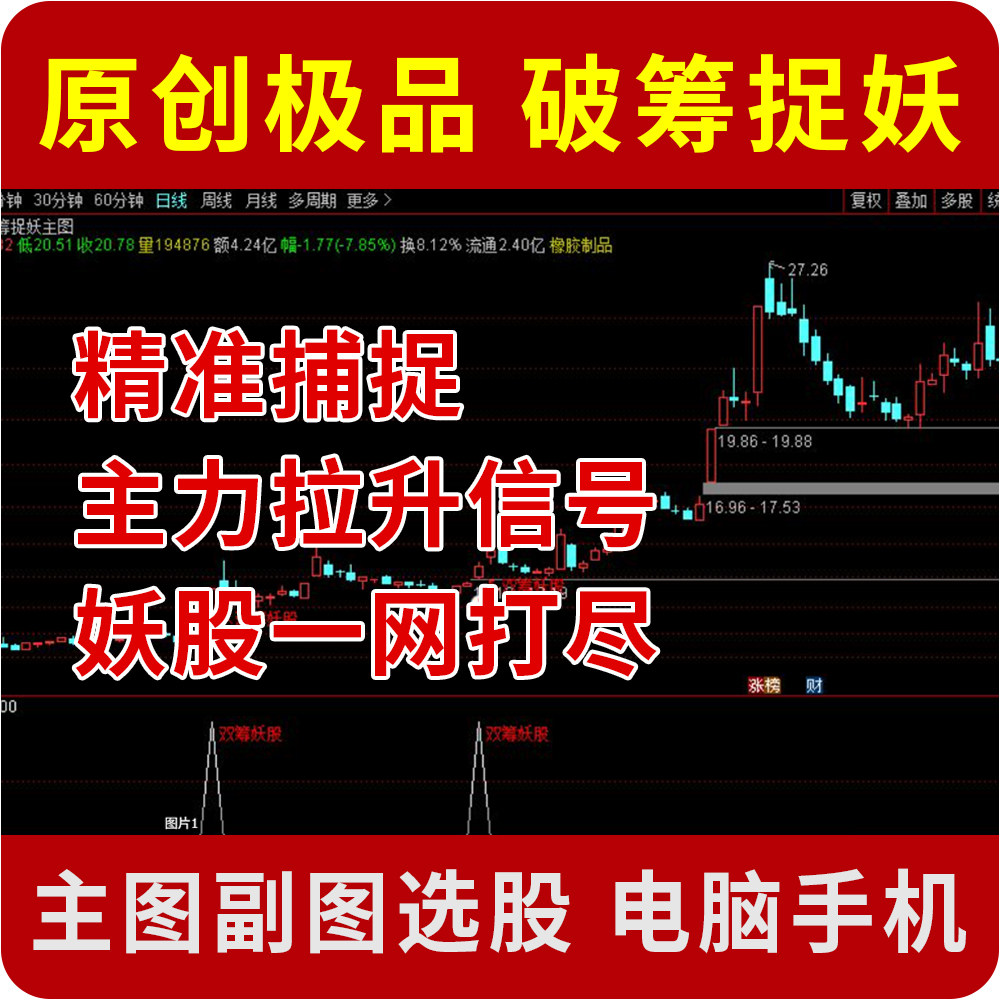 通达信精准捕捉主力拉升信号图片