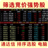 捕捉短线爆发 筛选竞价强势潜力股 集合竞价排序选股指标公式 源码