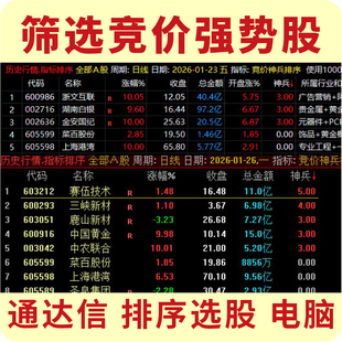 筛选竞价强势潜力股 捕捉短线爆发 源码 集合竞价排序选股指标公式
