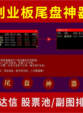 通达信创业板尾盘买入股票池