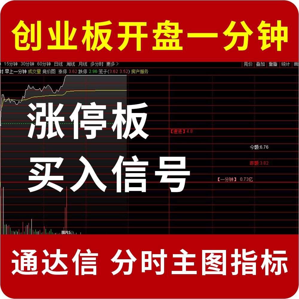 创业板开盘第一分钟金额抓涨停买入指标 通达信分时主图指标公式 - 实物图