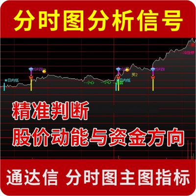 通达信分时图做T指标分时分析