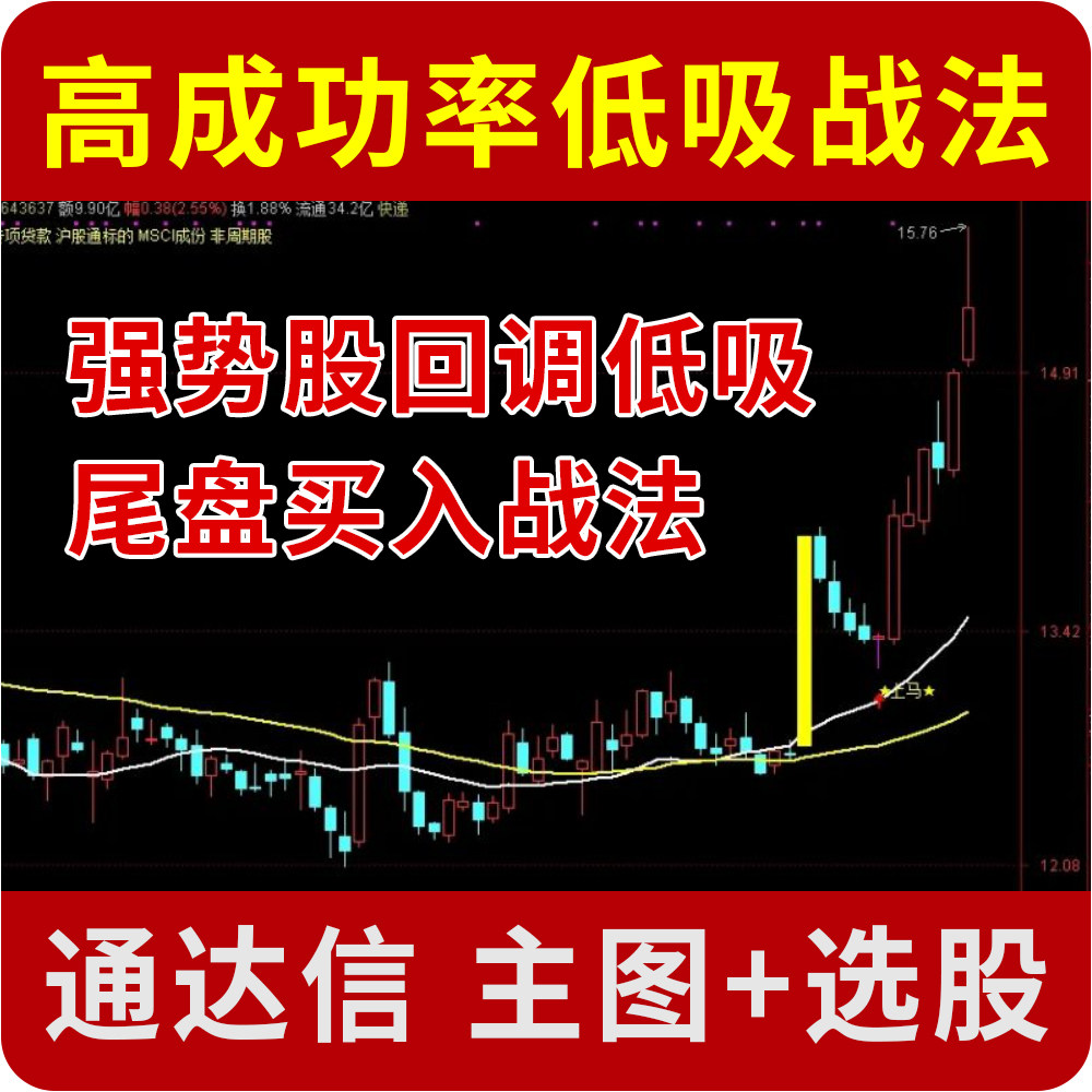 高胜率强势股回调低吸尾盘买入