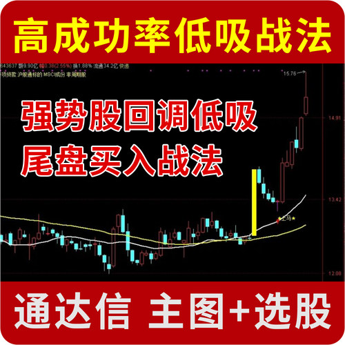 高胜率强势股回调低吸尾盘买入