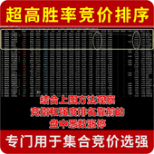 超高胜率集合竞价排序 竞价选强势股 通达信分时主图指标日内T0