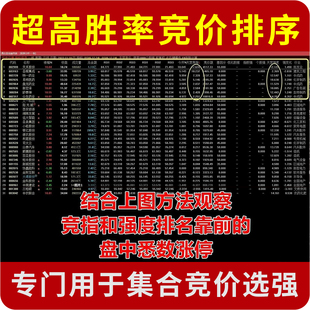 超高胜率集合竞价排序 通达信分时主图指标日内T0 竞价选强势股