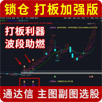 通达信锁仓加强版创业板主板