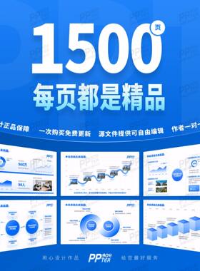 蓝色大气公司企业职场年终项目总结述职报告工作汇报PPT模板素材