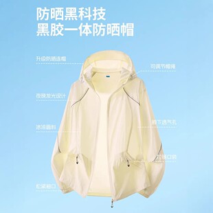 粉色户外防晒衣女2026新款夏季防紫外线轻薄款巨好看冰丝速干外套