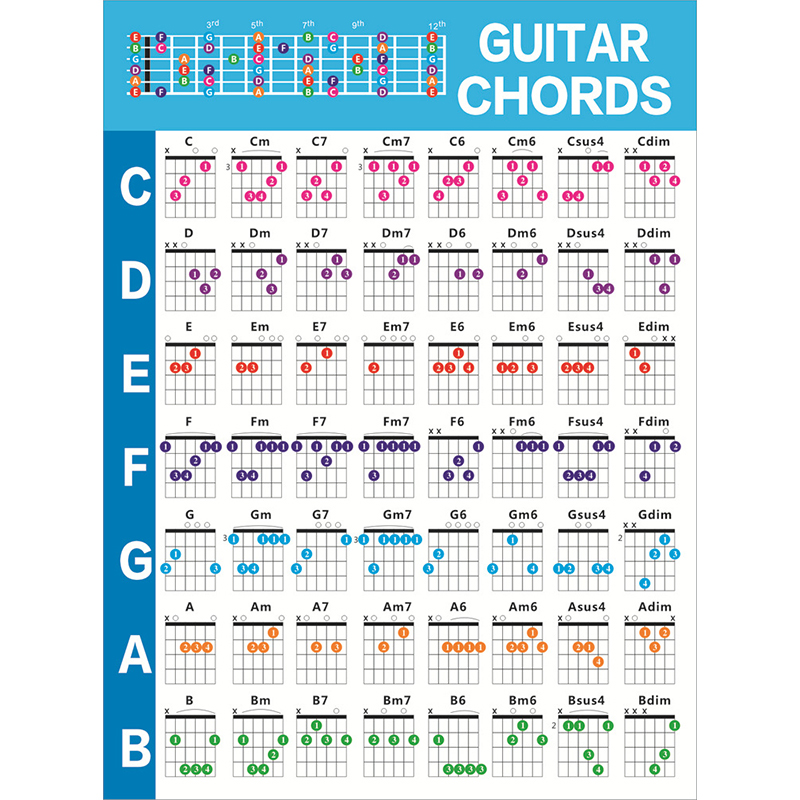 吉他和弦谱便携式和弦练习图指法图民间电吉他指法练习图-封面