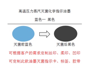 包邮 厂家直销高温压力蒸汽灭菌化学指示134121度印纸油墨油墨水性