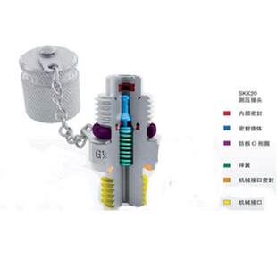 西德福测试20 SKK系列锥阀密封测压接头 适配螺纹M16x2