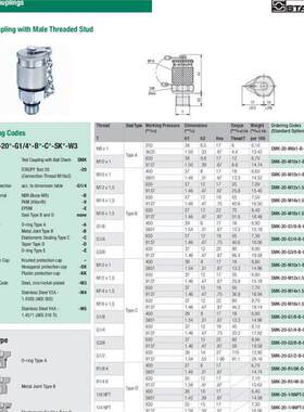 德国西德福接头SMK-20-JIC1-G-W3带G型直头 自锁金属保护帽