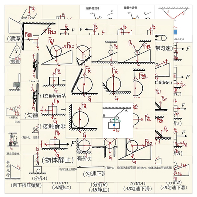 50张初中数学定理贴纸中考物理