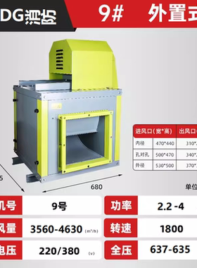 高压厨房排烟商用静音柜式风机