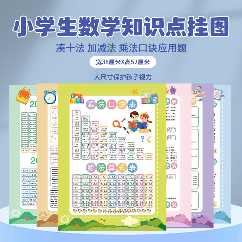 小学生数学挂图乘法表凑十法公式玩具挂图/认知卡
