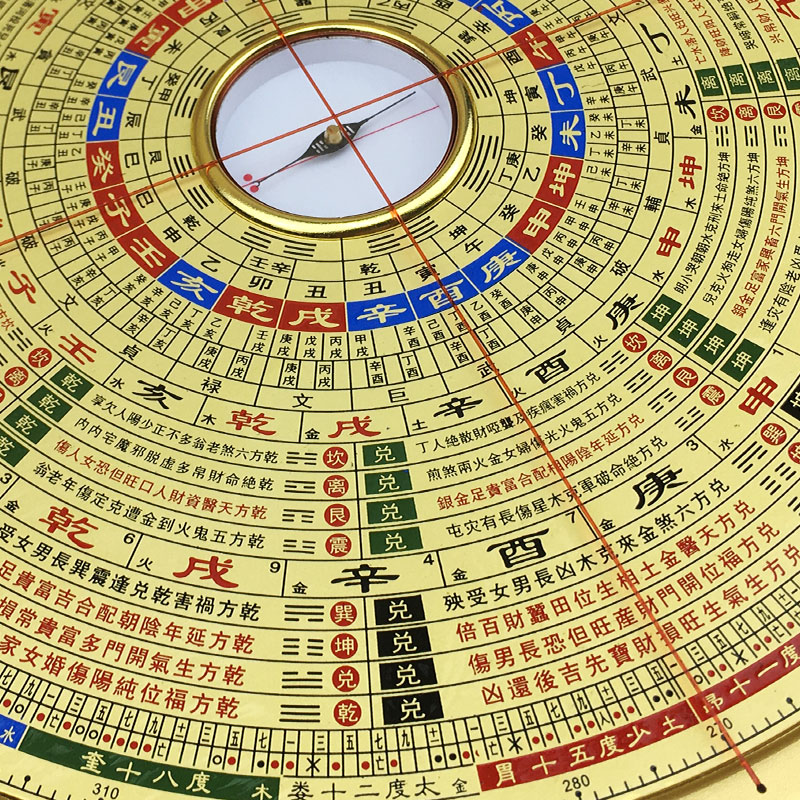 纯铜杨公三元三合综合罗盘铝镁合金罗经仪高精度专业办公桌面摆件