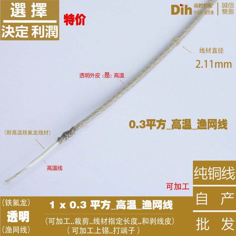单芯渔网线透明圆线吊灯专用线渔网线led线吊灯用电线G4灯具配件图片