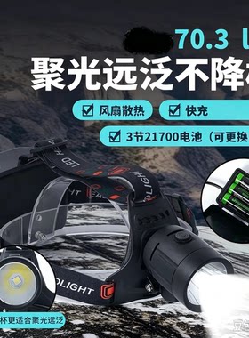 硕丽德R19不降档5000流明头灯