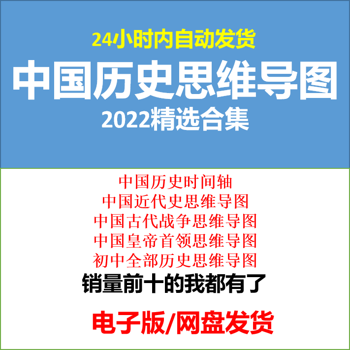 中国历史思维导图初中历史朝代近代史时间轴皇帝战争电子版资料图