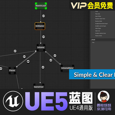 UE5虚幻4自然程序内容生成工具PCG合集蓝图Natural PCG Tools