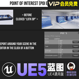 UE5虚幻4关卡设计编辑辅助工具合集蓝图Level Design Tool Kit