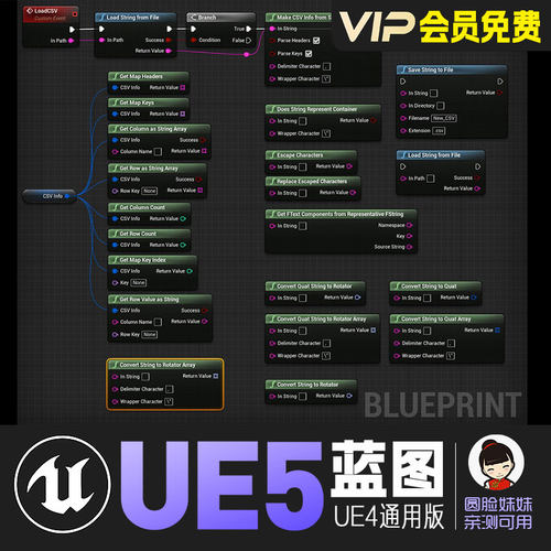 UE5虚幻4简易CSV读写导入导出数据蓝图easyCSV